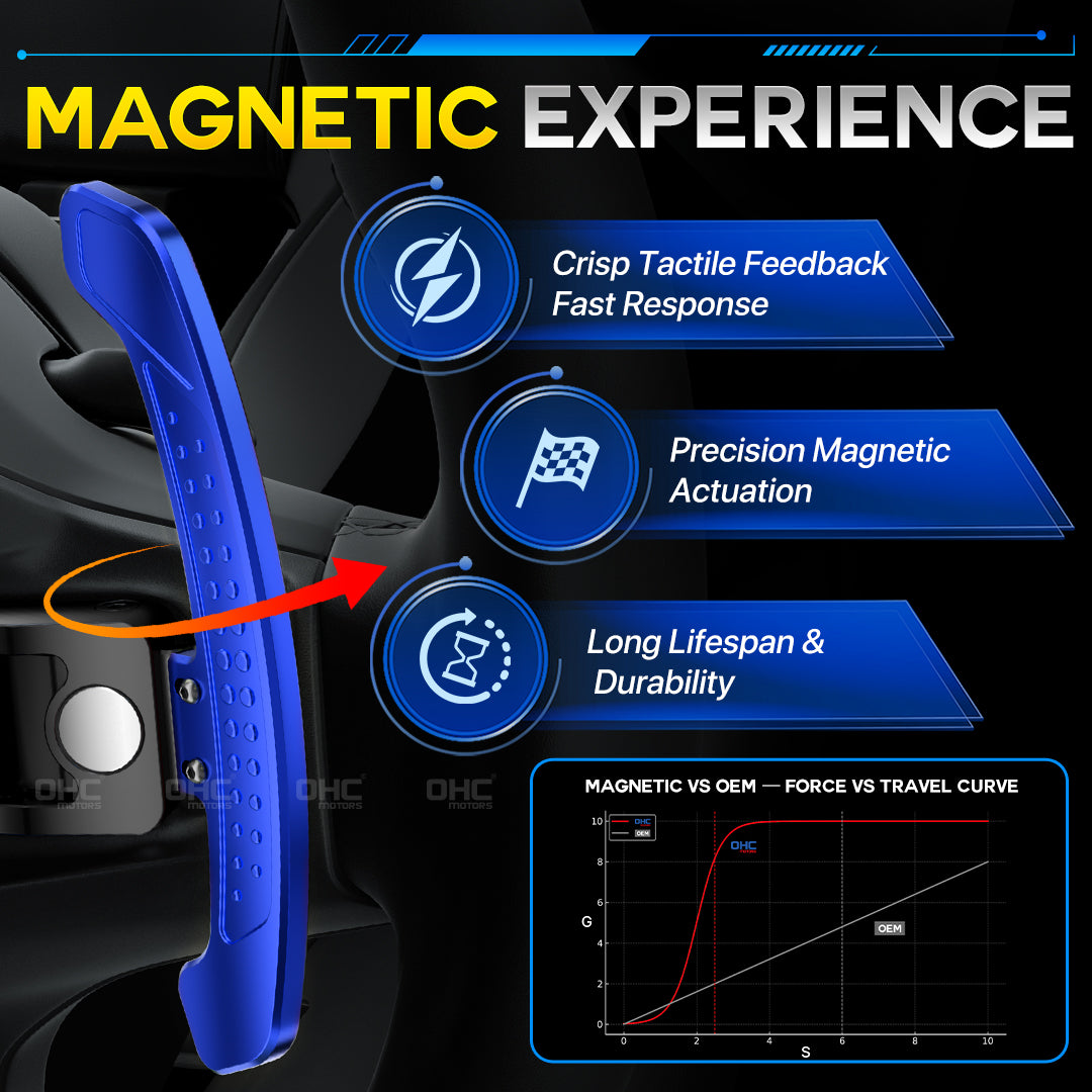 LED Magnetic Carbon Fiber Paddle Shifters For Toyota Camry Avalon Corolla