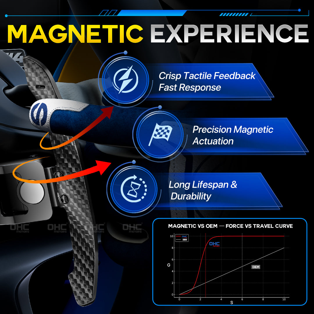 Carbon Fiber Magnetic Paddle Shifters For Chevrolet Corvette C7 ZR1 2014-2019