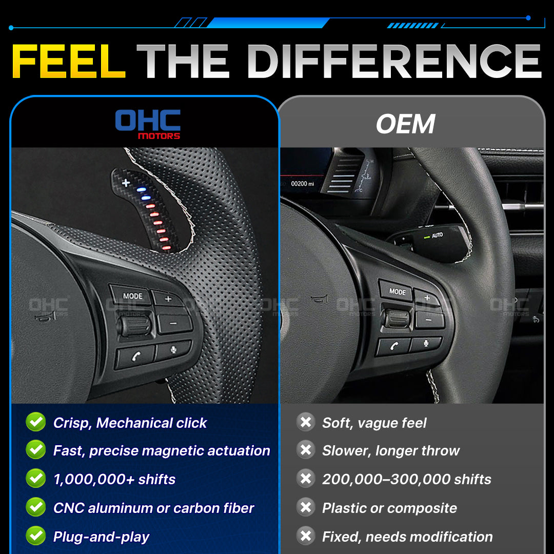 LED Magnetic Carbon Fiber Paddle Shifters For Supra A90 A91 2019-2024