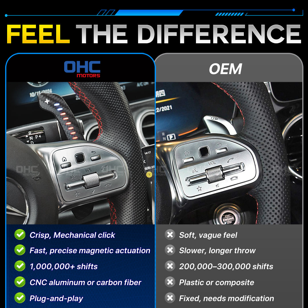 LED Magnetic Carbon Fiber Paddle Shifters For Mercedes Benz W221, Class: S AMG