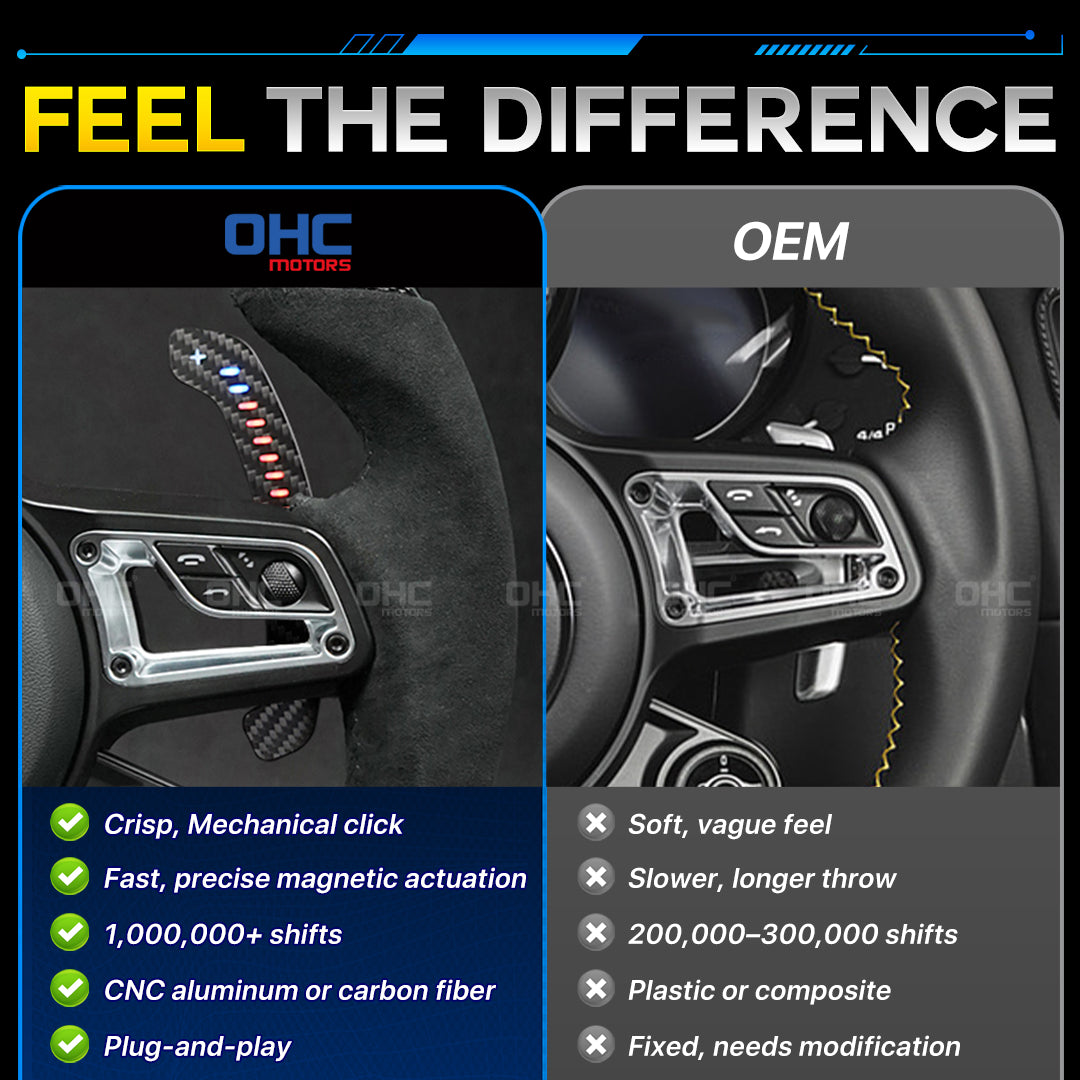 LED Magnetic Carbon Fiber Paddle Shifters For Porsche 718, Cayman, gt4, 991,Panamera 971,911, 997.
