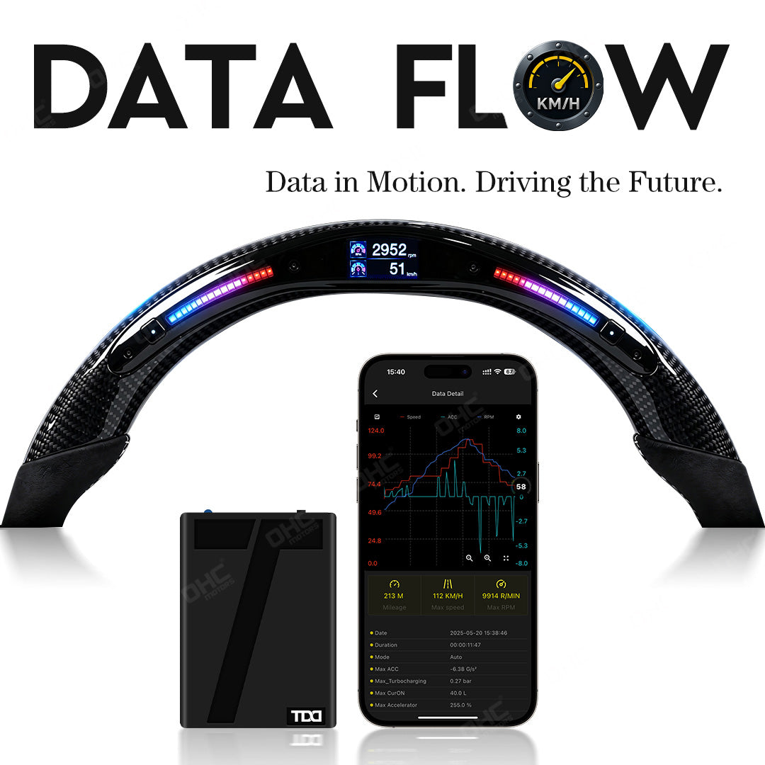 Galaxy Pro II LED Display Steering Wheel Kit Suitable For All Models After 2000 Intelligent Driving Data Display LED Steering