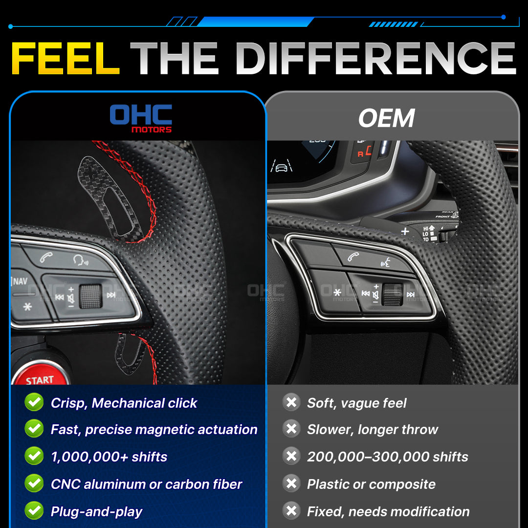 LED Magnetic Paddle Shifters For Audi B8 A1 A2 A3 A4 A5 A8 Q2 Q3 Q4 Q5 Q7 Q8 S1 S2 S3 S4 S5 SQ5 SQ7 SQ8 RS1 RS2 RS3 RS4 RS5 RSQ5