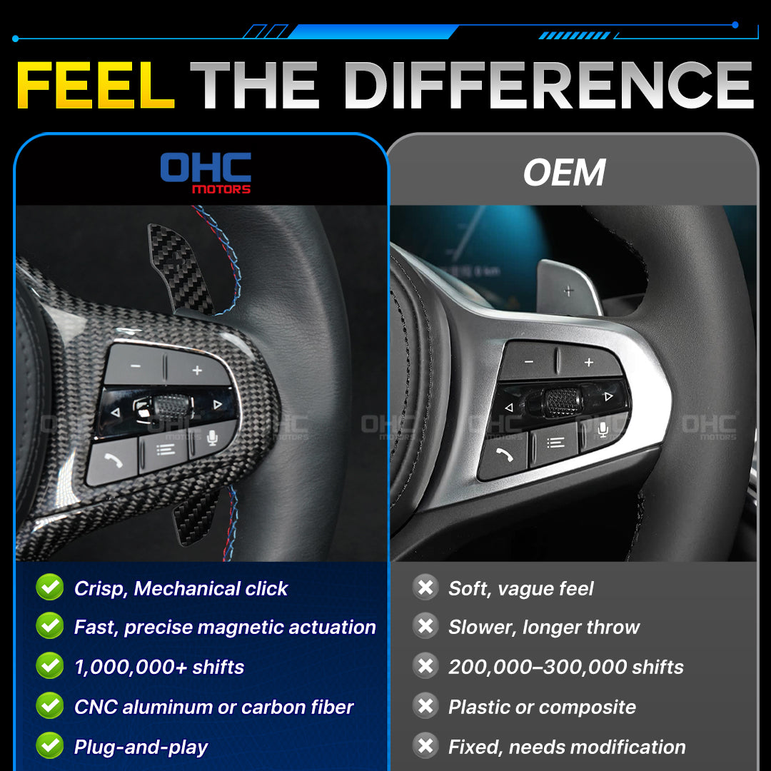 LED Magnetic Carbon Fiber Paddle Shifters For BMW G20 G30 G32 G38 G12 G01 G80 F90 F92 30 X3: G01 X4: G02 X5: G05 X6: G06 X7 G07