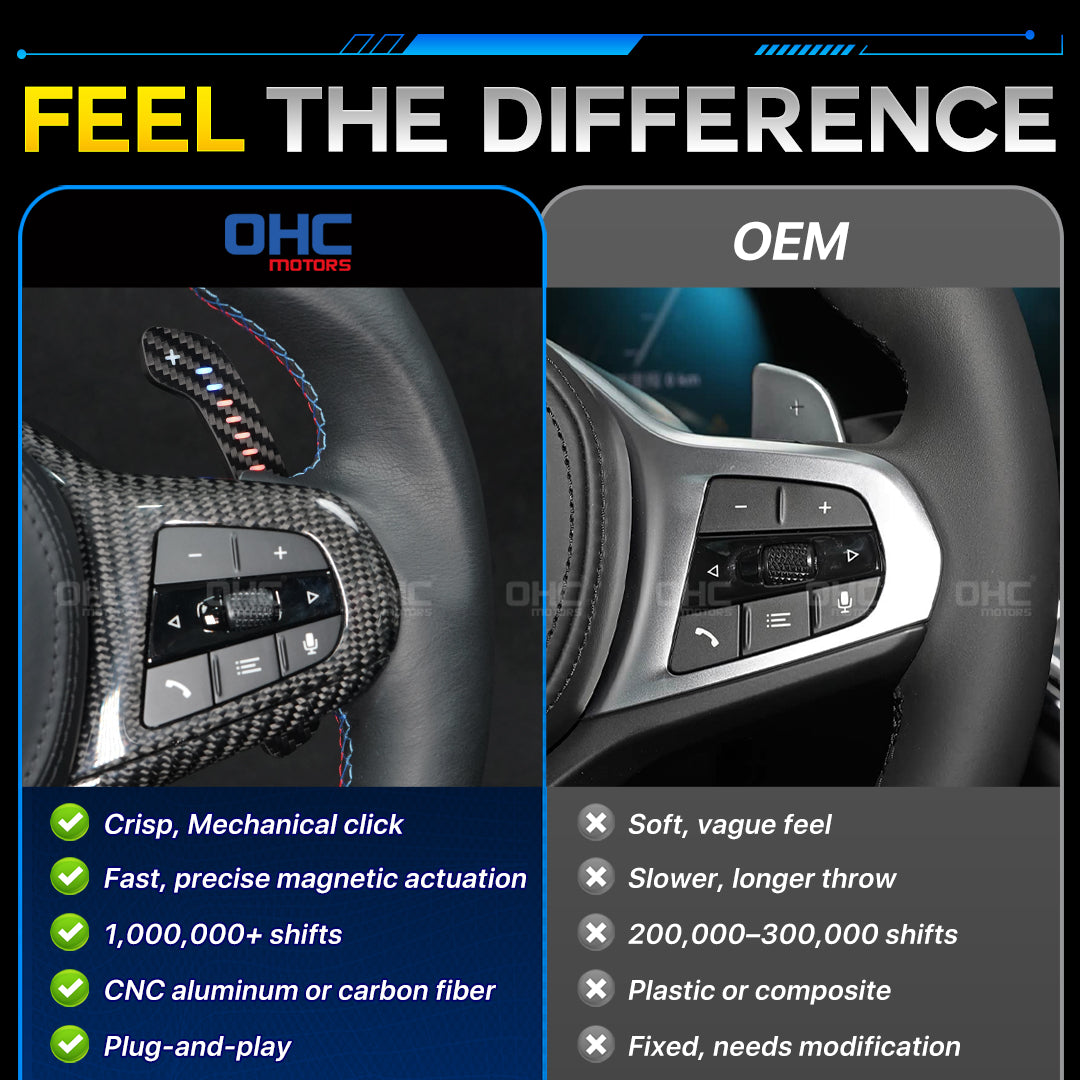 LED Magnetic Carbon Fiber Paddle Shifters For BMW G20 G30 G32 G38 G12 G01 G80 F90 F92 30 X3: G01 X4: G02 X5: G05 X6: G06 X7 G07