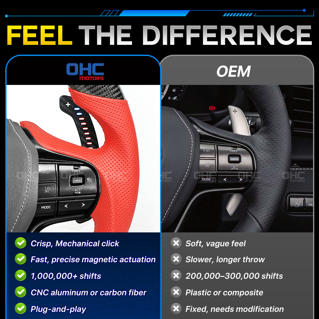 Carbon Fiber LED Magnetic Paddle Shifters For Lexus UX200 ES300 ES350 NX350 RX LC500 GR