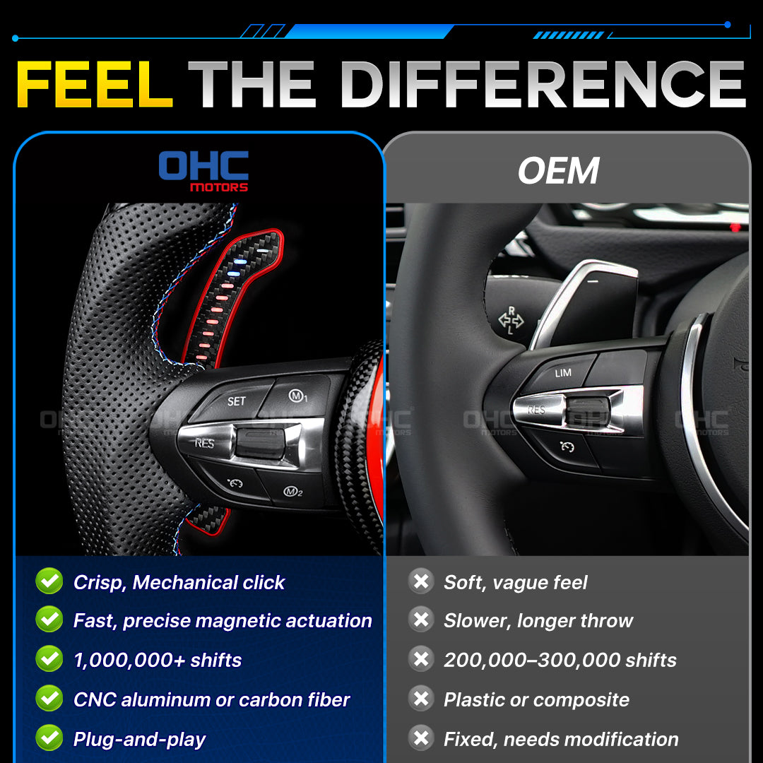 LED Magnetic Carbon Fiber Paddle Shifters For BMW F10 F06 F07 F11 F18 F12 F13 F01 F02 F30 F31 F32 F33 F34 2 3 4 5 6 7 Series G20 G30 G32 G38 G12 G01 G80 F90 F92 30 X3: G01 X4: G02 X5: G05 X6: G06 X7 G07 F20 F30 F32 F34 F36 F80 I8