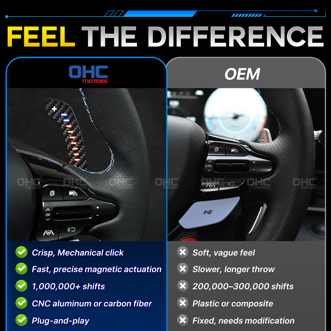LED Magnetic Paddle Shifters For Hyundai N GT i30N Kona N Ioniq 5 N Elantra N Veloster N Mobile Phone Connection APP Control